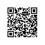 CRCW020191R0FKED QRCode