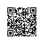 CRCW020193R1FKED QRCode