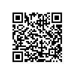 CRCW020195R3FNED QRCode