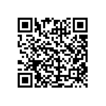 CRCW0402110KJNED QRCode