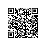 CRCW0402110KJNEDHP QRCode