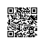 CRCW040214R0FKEDHP QRCode