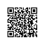 CRCW0402150RFKED QRCode