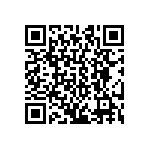 CRCW040215K8FKED QRCode