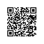 CRCW040216K2CHEDP QRCode