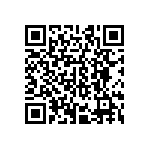 CRCW040216R2FKEDHP QRCode