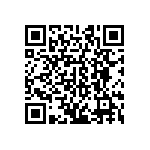 CRCW040217K8FKEDHP QRCode