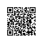 CRCW040217R4FKEDHP QRCode