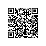 CRCW040218R0FKEDHP QRCode