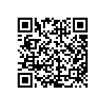 CRCW0402196RFKEDHP QRCode