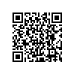 CRCW04021K00JNTE QRCode