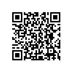 CRCW04021M00DHEDP QRCode