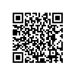 CRCW04021M00FKEE QRCode