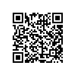 CRCW04021M00FKTD QRCode