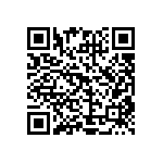 CRCW04021M00FKTE QRCode