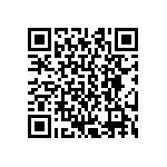 CRCW04021M05FKED QRCode