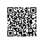 CRCW04021M20FKED QRCode