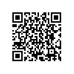 CRCW04021M87FKTD QRCode