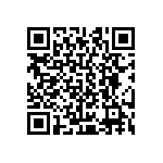 CRCW04021R00JNED QRCode