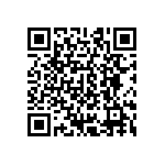 CRCW04021R05FKEDHP QRCode