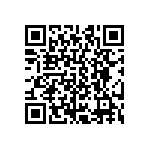 CRCW04021R05FNED QRCode