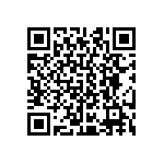 CRCW04021R20JNED QRCode