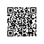 CRCW04021R21FNTD QRCode