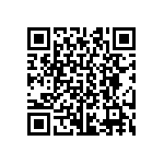 CRCW04021R30FNED QRCode