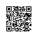 CRCW04021R43FKEDHP QRCode