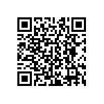 CRCW04021R50JNEDHP QRCode