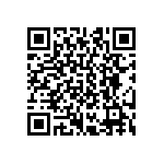 CRCW04021R65FKED QRCode