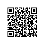 CRCW04021R78FNED QRCode