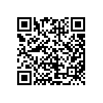 CRCW04021R87FKEDHP QRCode