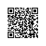 CRCW0402200KJNEDHP QRCode