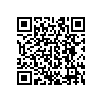 CRCW0402205RFKEDHP QRCode