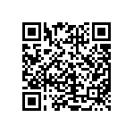 CRCW040220K0FKEDHP QRCode