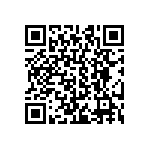 CRCW040220K0JNEE QRCode