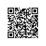 CRCW040221K5FHEDP QRCode