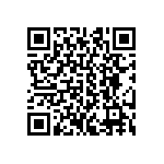 CRCW040221K5FKED QRCode