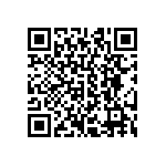 CRCW040221R5FKTD QRCode