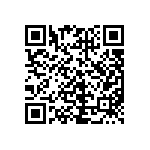 CRCW0402220RJNEDHP QRCode