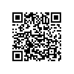 CRCW0402240RDKEDP QRCode