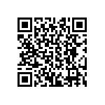 CRCW040224K0FKED QRCode