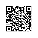 CRCW040224K3FKED QRCode