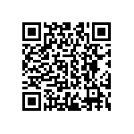 CRCW040224K9DHEDP QRCode