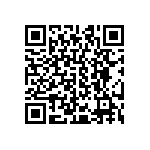 CRCW040224R0JNED QRCode