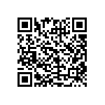 CRCW040225K5FKTD QRCode