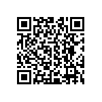 CRCW040227R0DKEDP QRCode