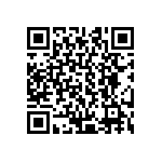 CRCW04022M00FKEE QRCode