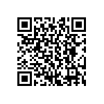 CRCW04022M15FKED QRCode